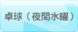 �싅�i��Ԑ��j���̕��j